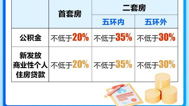 雷竞技登录电脑截图4